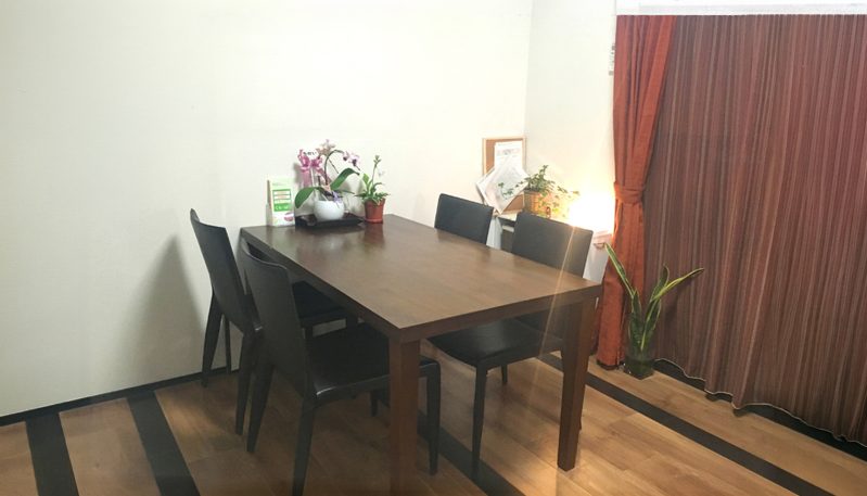 居宅介護支援事業所ループ